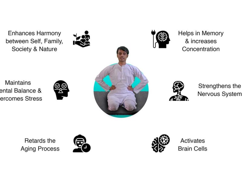 Kayakalpa Benefints 02